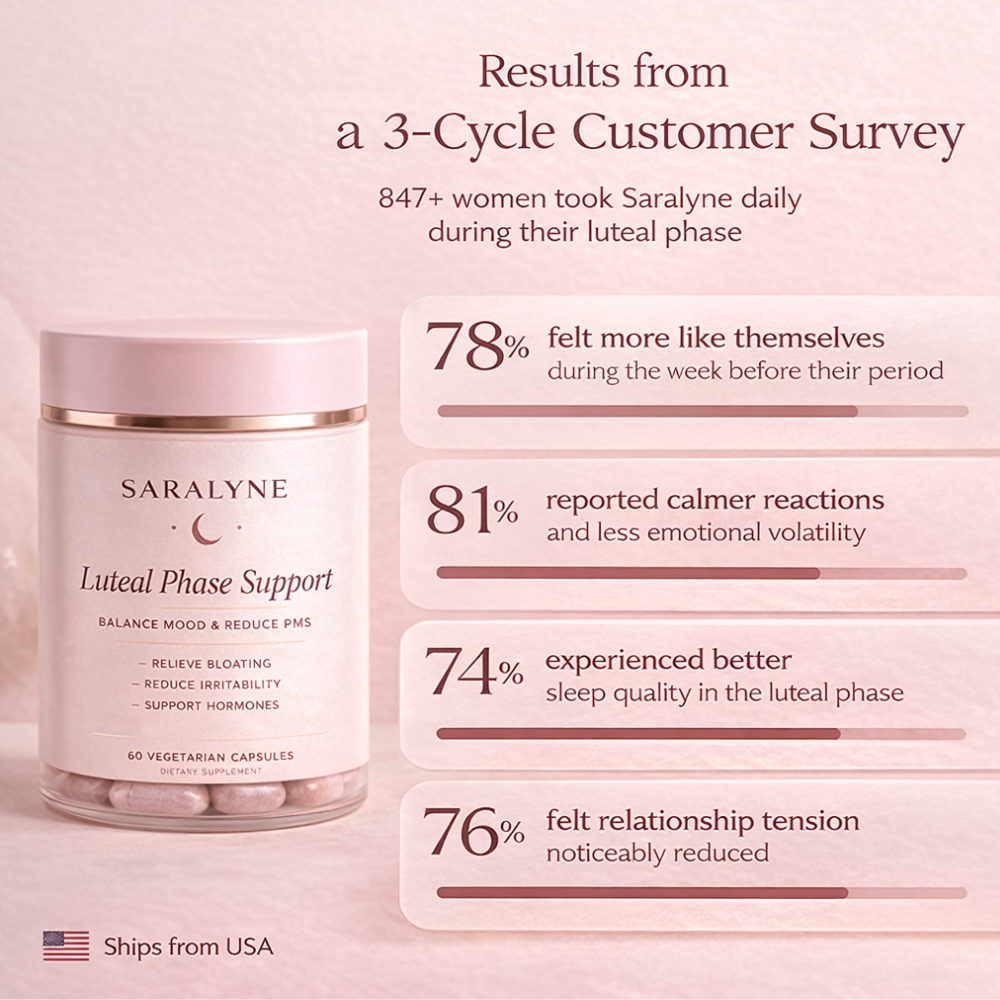 Lunara Balance I Lutheal Phase Support